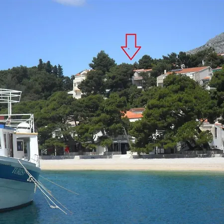 Stanicic * بريلا