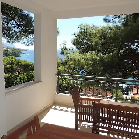 Stanicic Apartament *